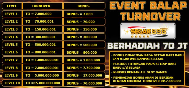 Balap TurnOver